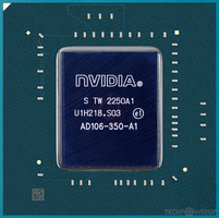GPU Chip