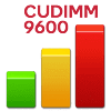 DDR5 CUDIMM Explained & Benched - The New Memory Standard